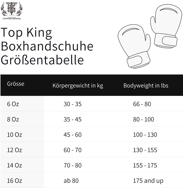 Top King Boxhandschuhe "Double Lock" Neon Pink