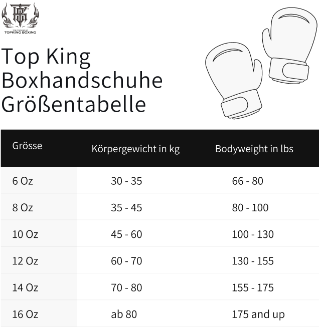 Top King Boxhandschuhe "Full Impact" schwarz weiss schwarz